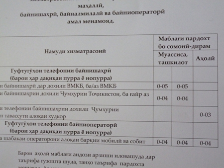 Тарифы на услуги ДГТС