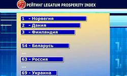 Таджикистан последний