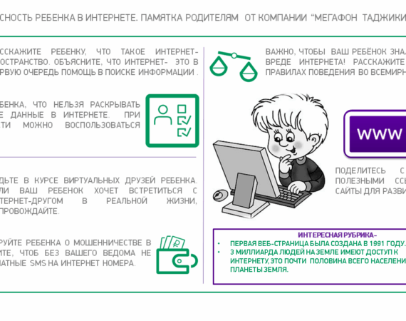 Инфографика_Интернет для развития и безопасности детей