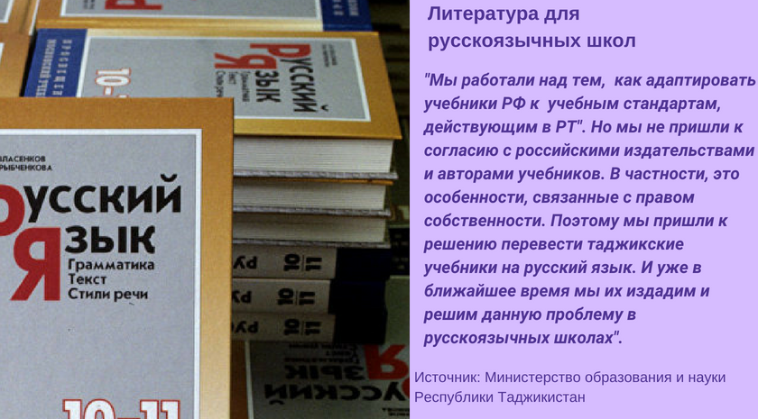 Таджикские учебники. Русский учебник Республики Таджикистан. Таджикский язык учебник. Самоучитель таджикского языка.