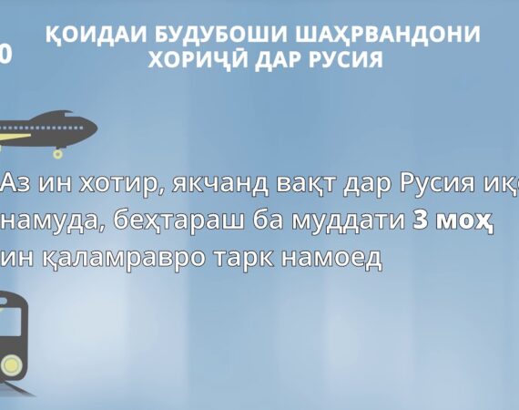 90/180 – правило, которое нужно знать каждому трудовому мигранту!