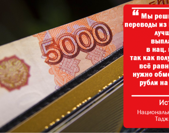 Нацбанк