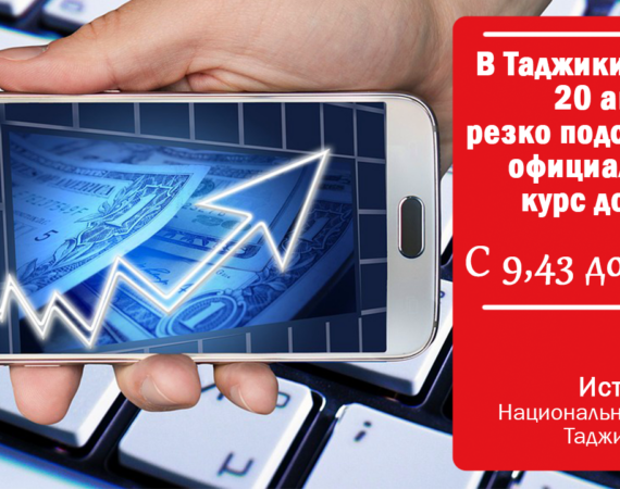 Доллар