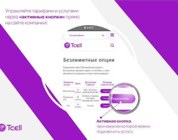 управление тарифами и услугами Тселл