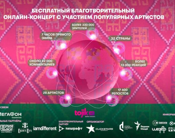 онлайн концерт звезд таджикской эстрады
