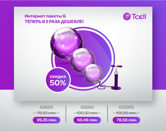 Тселл скидки