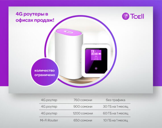 роутеры от Тселл
