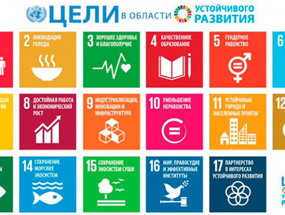 Цели ЦУР