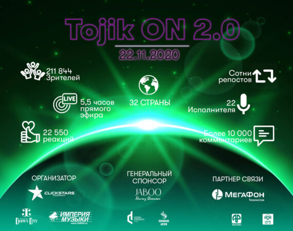 TojikOn-стат
