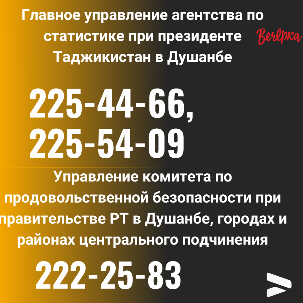 Кому позвонить? Номера телефонов всех служб душанбинской мэрии - Вечёрка